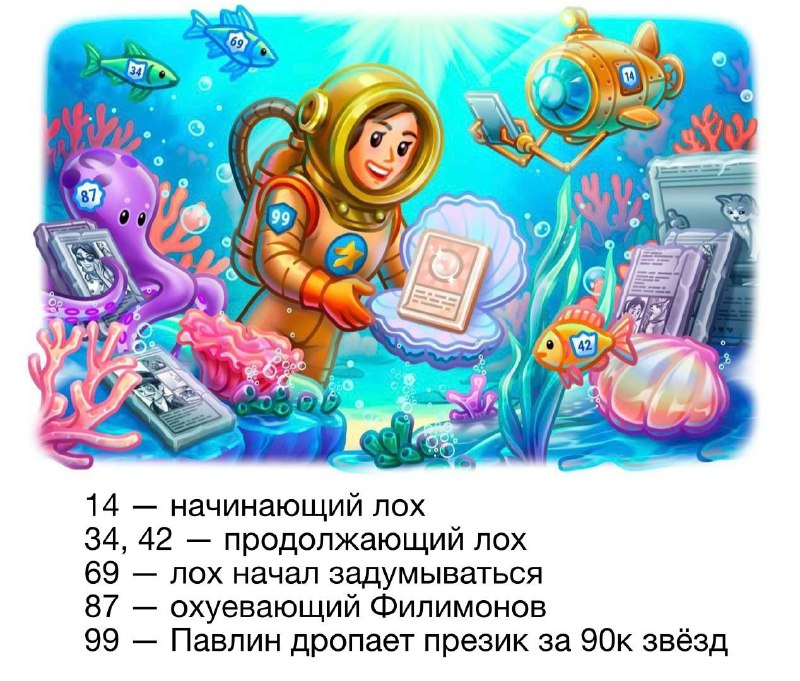 Творчество подписчиков
@givemetonru