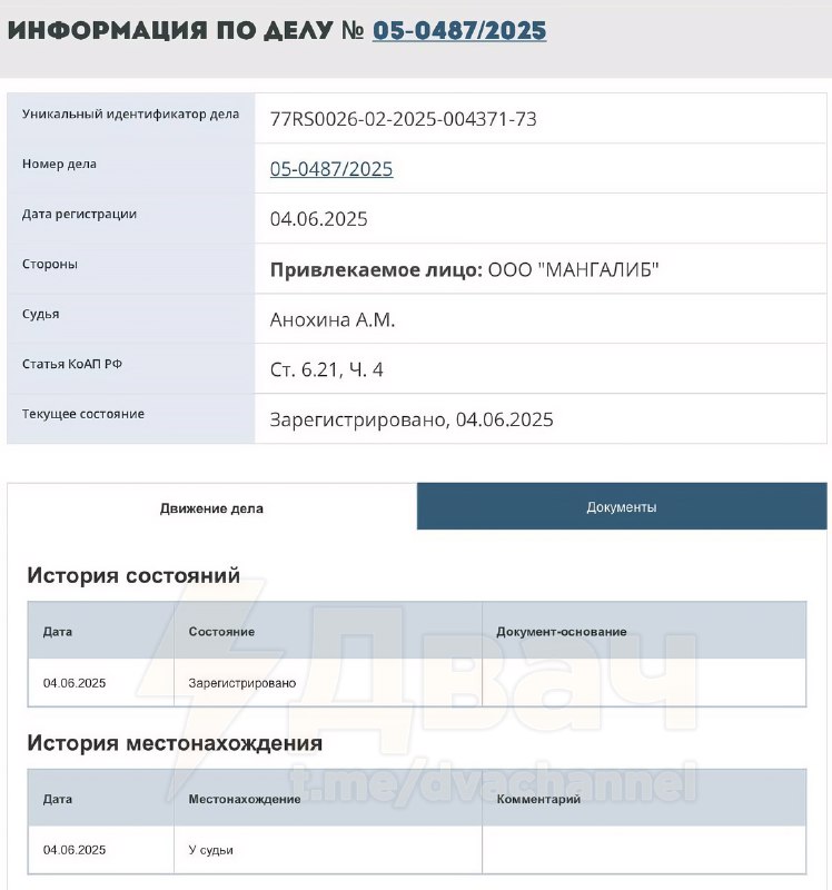 ‼️Манга в России В С Ё
В Таганский суд Москвы поступило дело против одного из крупнейших сайтов люб