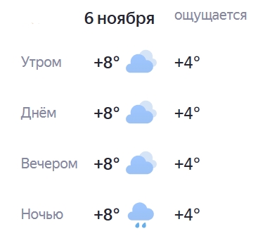 Доброе утро! Хорошего дня!)