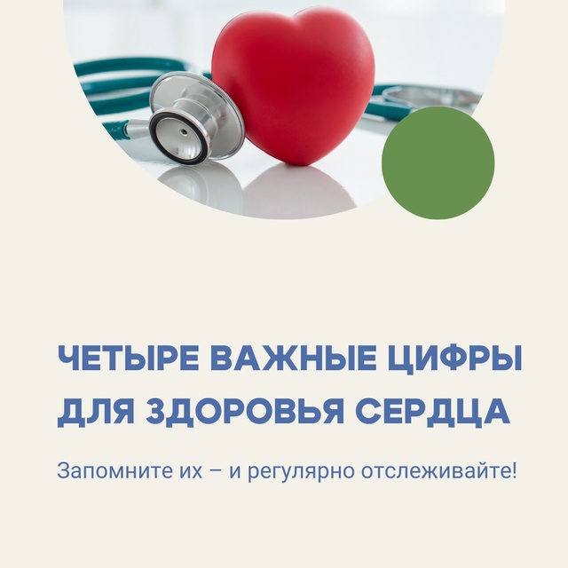 #ОЗдоровье Уровень артериального давления. Норма АД – ...