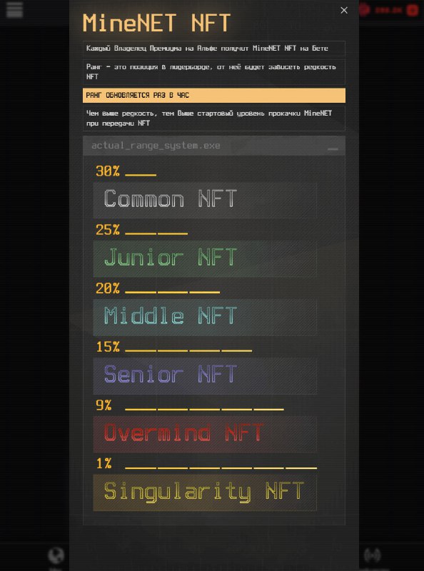 #DoomsDay_Tyranny
Если вы купите премиум аккаунт, вы сможете участвовать в розыгрыше NFT для альфа-