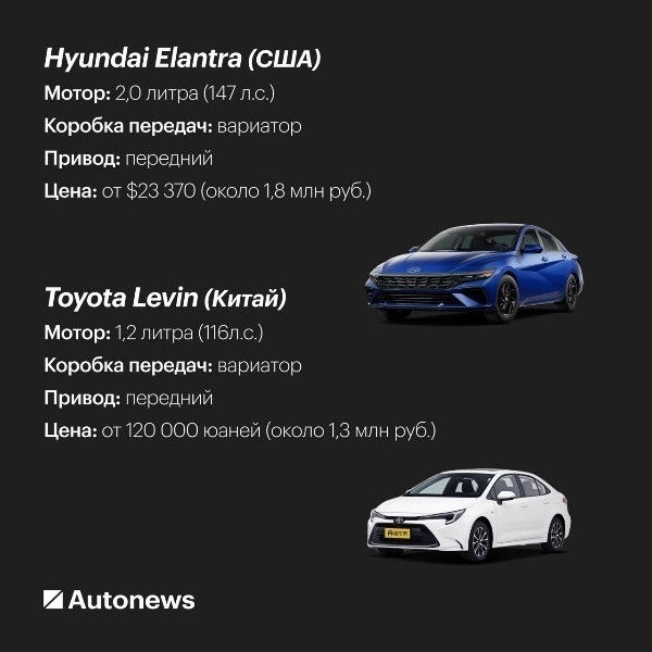 Эти седаны не подорожают из-за утильсбора. 16 моделей по...