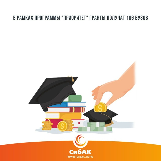 Количество университетов - участников программы 