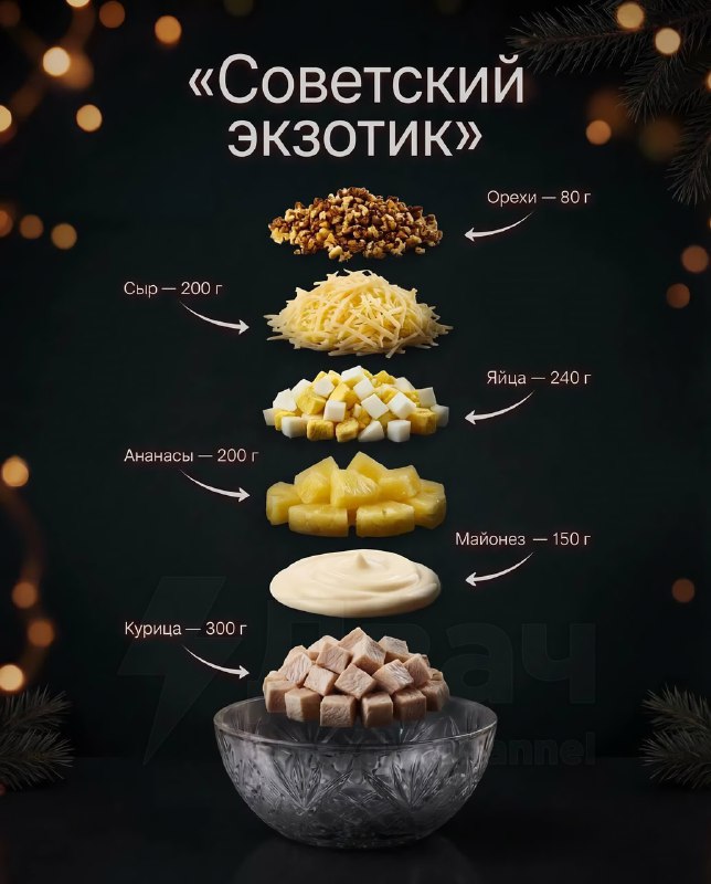 Ловите рецепты главных новогодних салатов — чтобы ничего не забыть
Домашний майонез:
🟠Лимонный сок