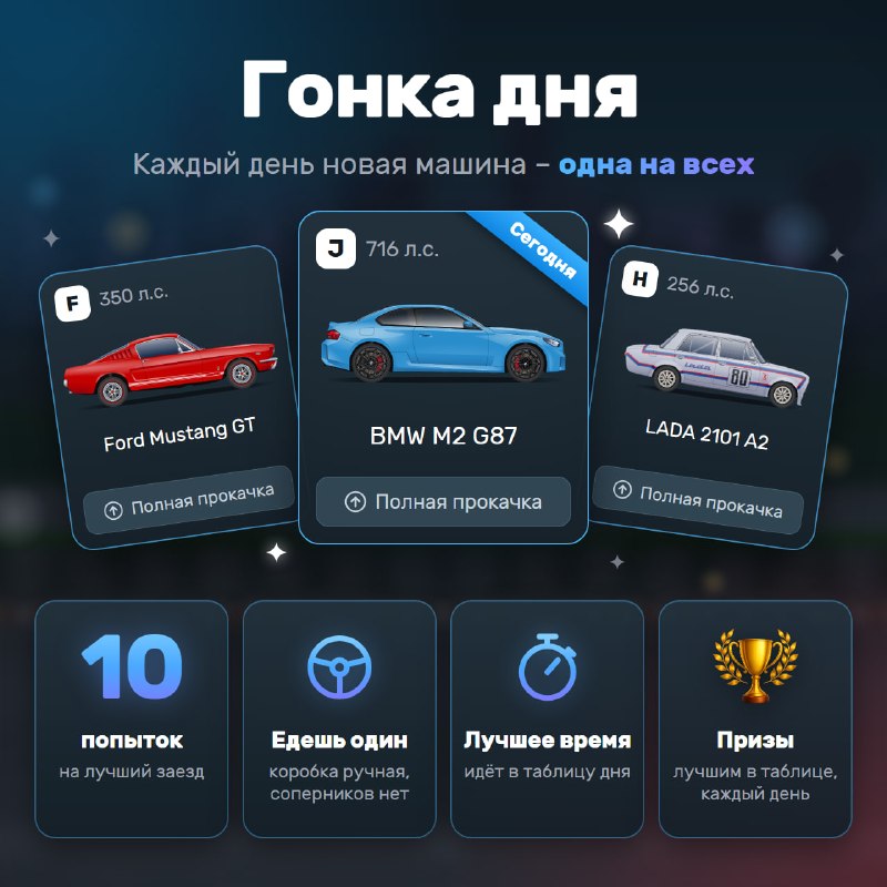 🏁 Гонка дня: одна машина на всех
В игре новый режим. Каждый день – новая машина, одна на всех и сра