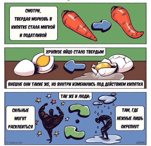 Хорошие отношения с отцом