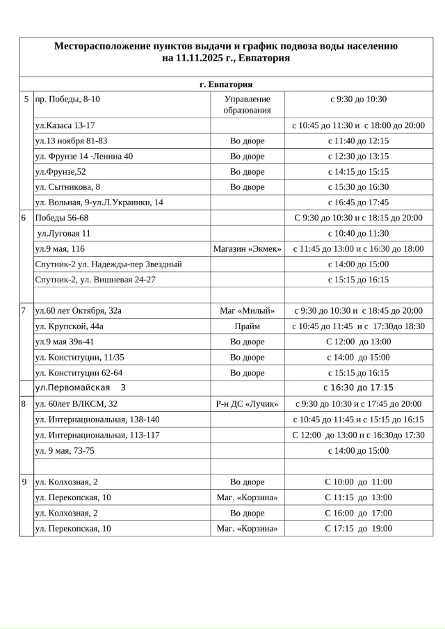 🔊Евпаторийский филиал ГУП РК «Вода Крыма» напоминает...