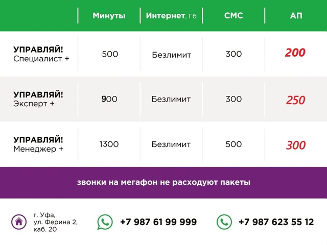 Подключение на физлицо. Новые номера. Предложение огра...