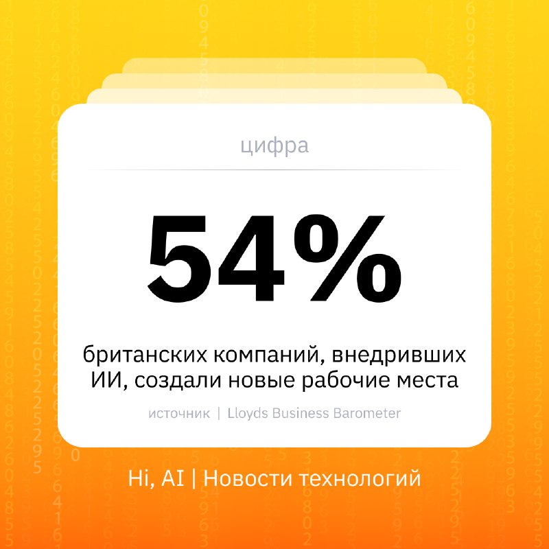 👨‍💻 ИИ создает новые рабочие места
В 54% компаний Великобритании после внедрения ИИ появились новые