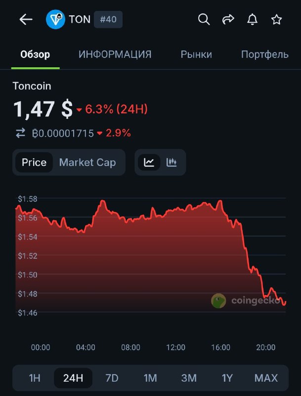 Ну соскамил и соскамил.
А что? Нельзя чтоли?
