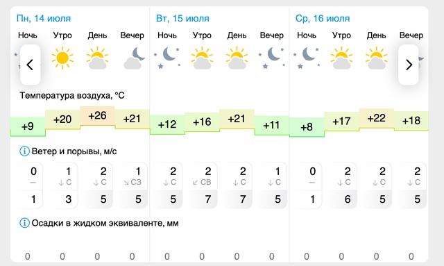 ☀️Погода?