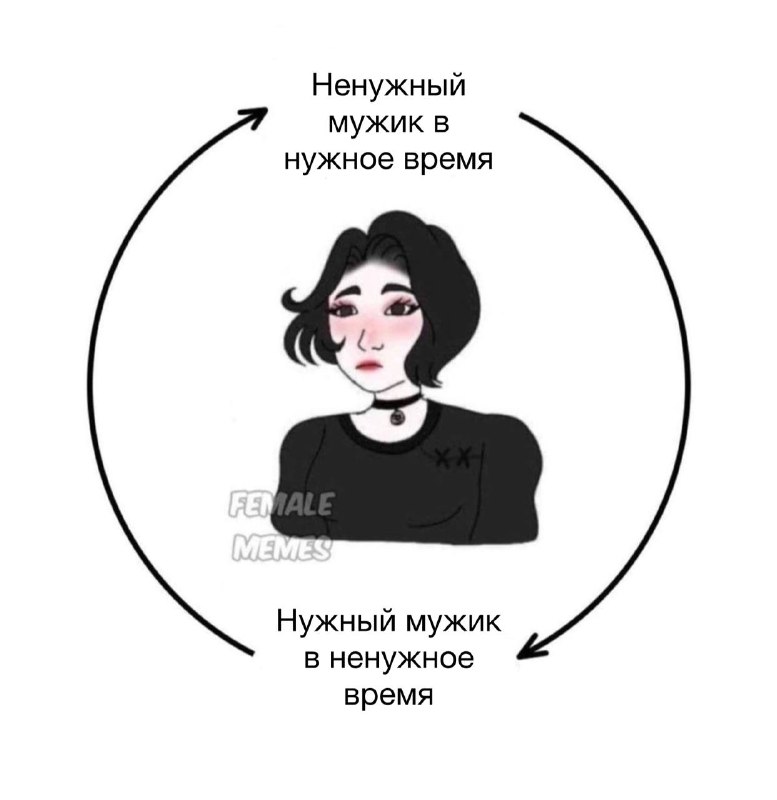Моя жизнь би лайк
