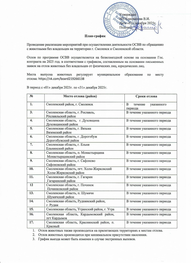 Будет отлов собачек. Берегите своих животных!