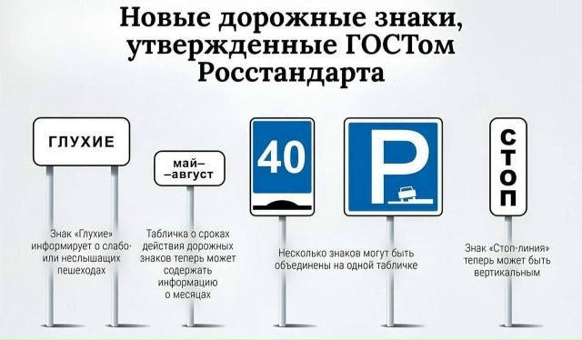 В России начали действовать новые дорожные знаки.