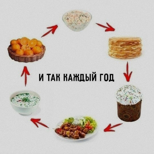 Ночная подборочка
Спать, режим