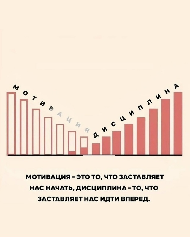 А ведь это правда...
Рекомендации на день 👉 max.ru/pavelshaprano...