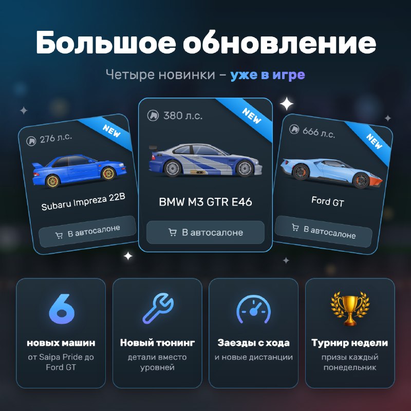 🏁 Большое обновление: новый тюнинг, заезды с хода и турнир недели
За два дня в игре поменялось очен