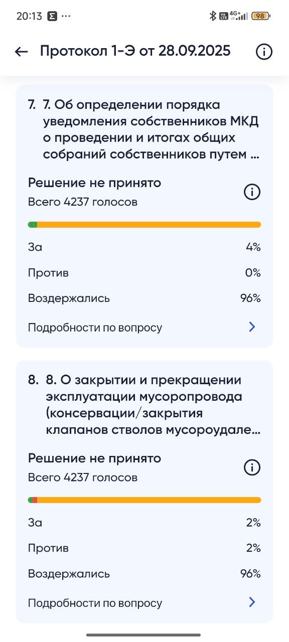 ‼️Беспредел МУП УК ЖКХ: подделка результатов онлайн-г...