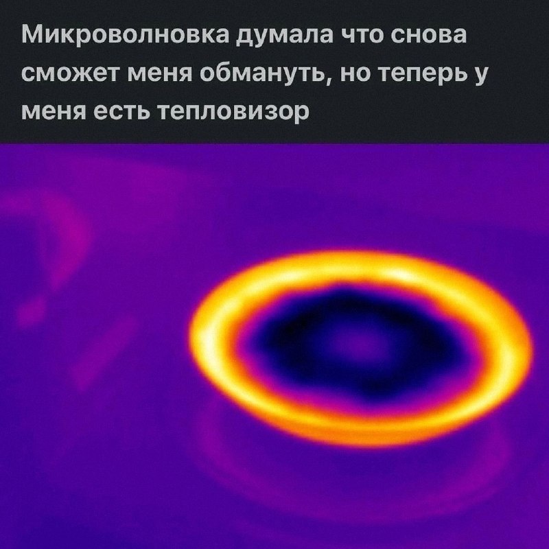 Утренняя подборочка