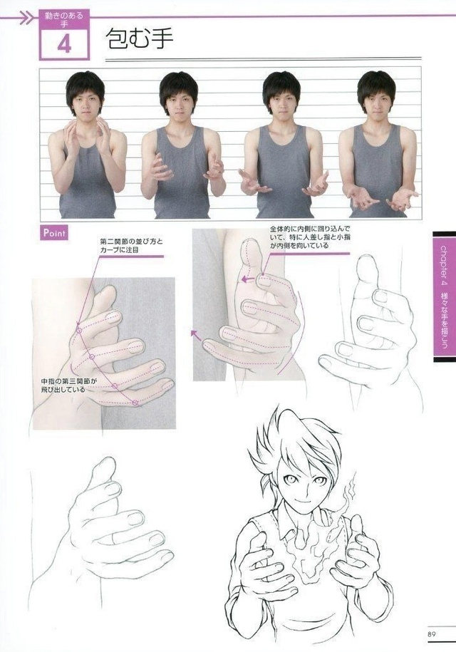 Tutorial
Руки