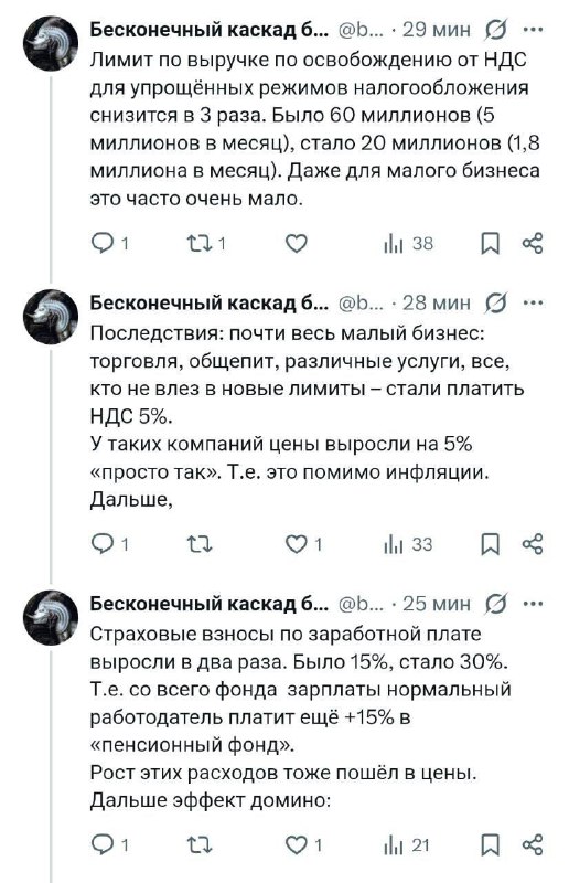 Предприниматель в соцсетях рассказал, что будет с малым и средним бизнесом после налоговых изменений