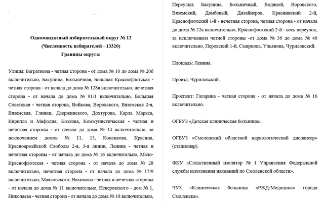 Единственная самовыдвиженка
Меня зарегистрировали с?...