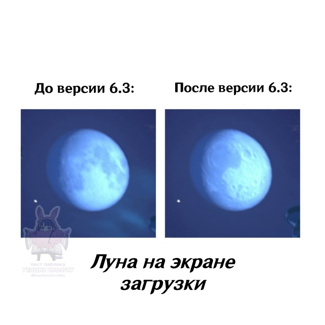 — Что изменилось после прохождения текущего Задания А...