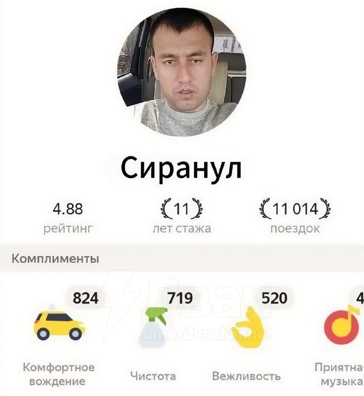⚡️Дешёвое такси окончательно В С Ё: с 1 марта 2026 года вступает в силу закон о локализации автомоби