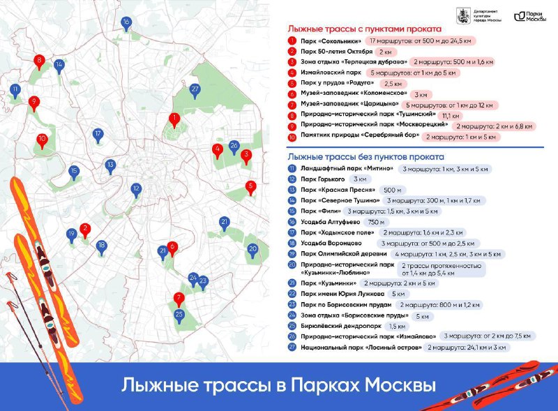 ⛷️Более 300 км лыжных трасс работают в московских парках
Из них 13 трасс — с искусственным покрытие