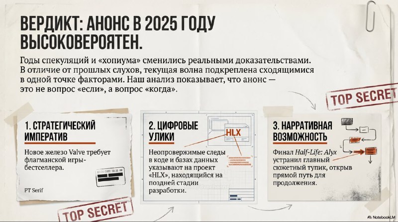 Nano Banana Pro — лучшая нейронка Google для создания презентаций, теперь доступна в NotebookLM
Она