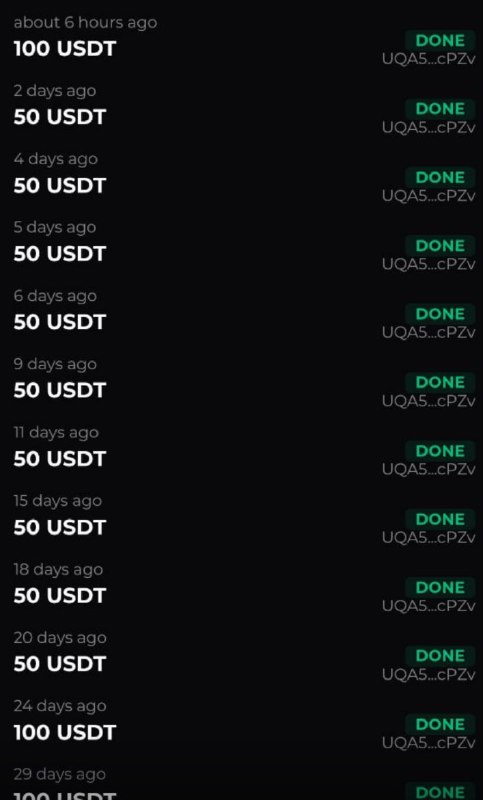 #Agent 😎
Сделал 16-й вывод из проекта.
Инвестировано: 2,270 $ 😎
Всего вывел 1,150 $ ✅
В токенах $