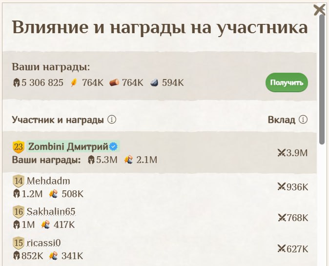 #Fomo_Fighters ⚔️
Наш клан победил в первом клановом сражении!
Все участники получили токены, кото