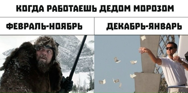 Деды Морозы обогнали айтишников по зарплатам: в декабр...