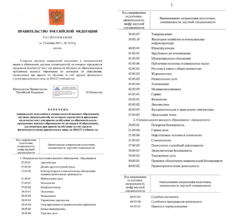 ❗С нового учебного года сократят платные места на 42 направлениях
В списке юриспруденция, экономика