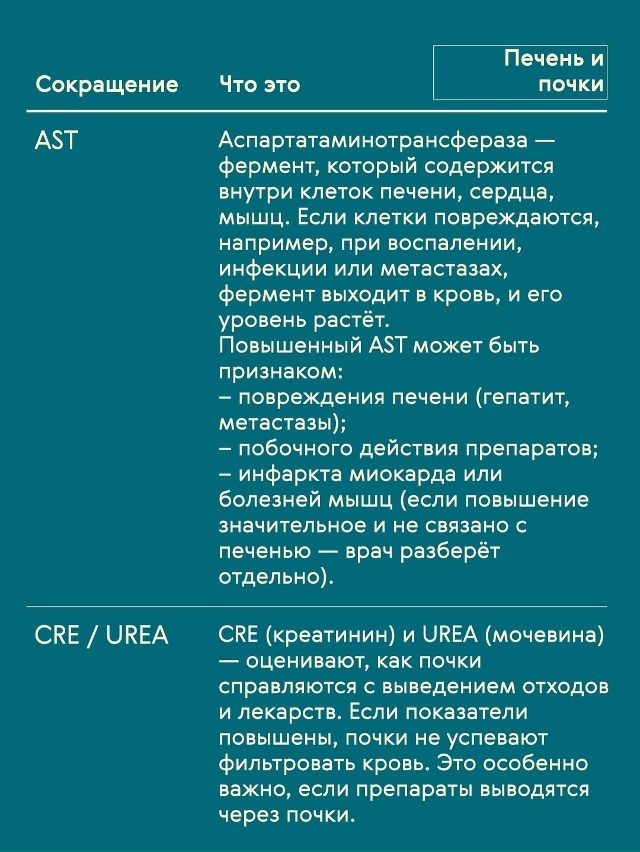 Минутка интересной информации
