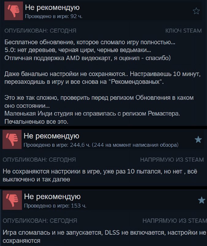 Сегодня вышел ремастер «Ведьмака 3», и игруны уже завалили его негативными отзывами
Всего за 5 часо