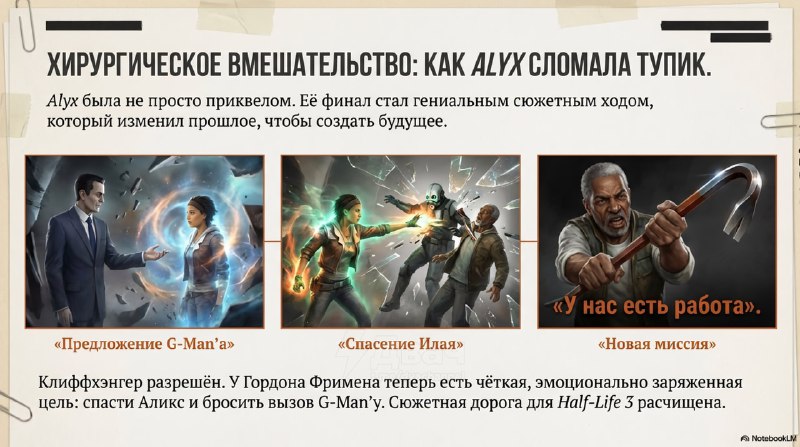 Nano Banana Pro — лучшая нейронка Google для создания презентаций, теперь доступна в NotebookLM
Она