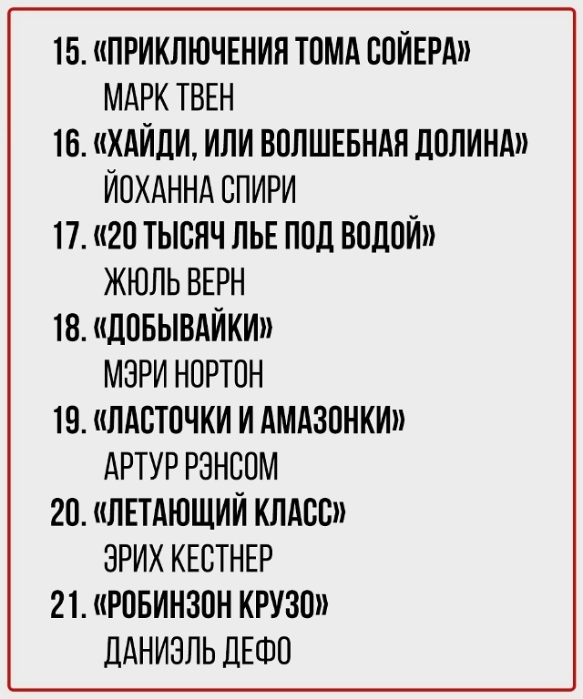 Хаяо Миядзаки. Гений Японской анимации