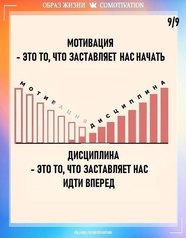 Всё верно