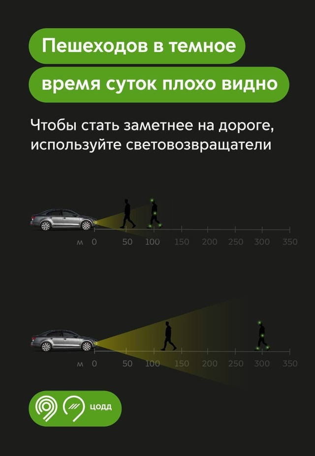 ❗ За 9 месяцев 2025 года
На территории Владимирской обла...