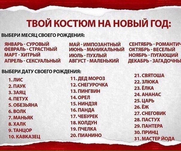 Подбираем наряды с юмором