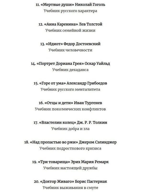 Большой список книг