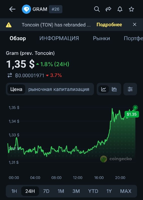 УФ! КОКОЙ РОС