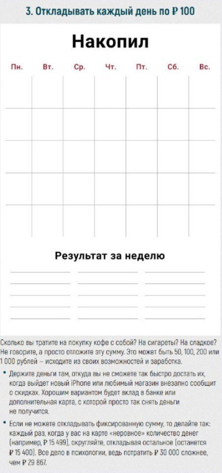 Несколько полезных чек-листов для вас ?