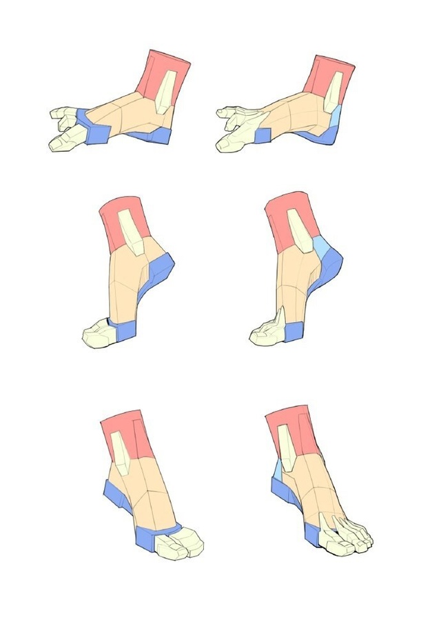 Ноги
Sketch
Tutorial