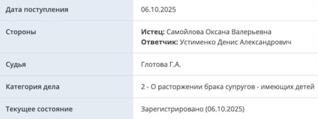 💔 СМИ сообщают, что заявление о разводе с Джиганом зар...