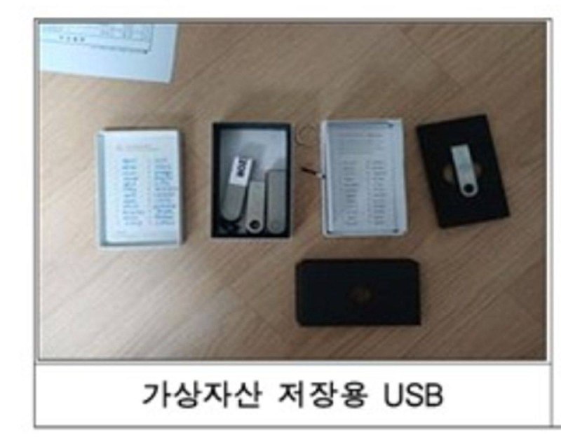 НУУУУУ ТУПЫЕ
Правительство Кореи изъяло реестр и загрузило сид-фразу к фотографии.
Из 2333 изъяты