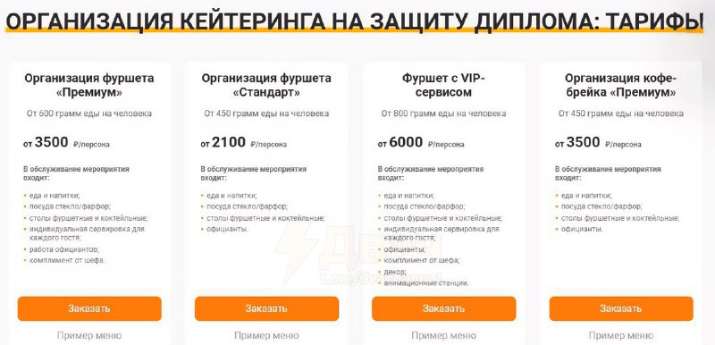 ❗️Студентов заставляют устраивать дорогие фуршеты на защиту диплома: выпускники из разных городов Ро