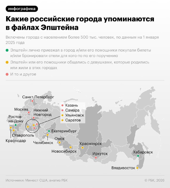 Эпштейн, согласно опубликованным архивам, много путешествовал по России в поисках девушек для своих