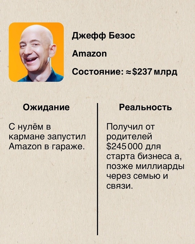 Почему одни люди могут стать успешными, а другие нет...